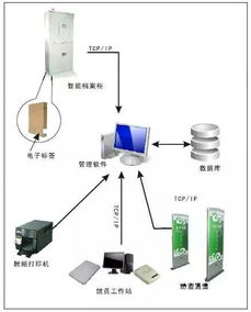 互聯(lián)網(wǎng)零售下半場(chǎng) 阿里、蘇寧、京東的三條岔路
